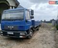 Синій МАН L 2000, об'ємом двигуна 4.58 л та пробігом 733 тис. км за 10900 $, фото 12 на Automoto.ua