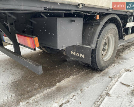 МАН ЛЕ 18.220, объемом двигателя 0 л и пробегом 876 тыс. км за 29500 $, фото 20 на Automoto.ua