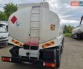 Белый МАН ЛЕ 18.280, объемом двигателя 6.9 л и пробегом 362 тыс. км за 42000 $, фото 11 на Automoto.ua