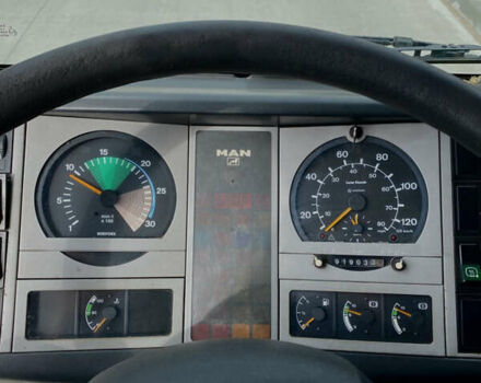 МАН ЛЕ 8.140 2003 в Виннице на Automoto.ua Белый МАН ЛЕ 8.140, объемом двигателя 4.58 л и пробегом 900 тыс. км за 13800 $, фото 7 на Automoto.ua