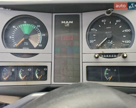 Синий МАН ЛЕ 8.180, объемом двигателя 6.87 л и пробегом 630 тыс. км за 13000 $, фото 23 на Automoto.ua