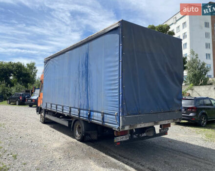 Оранжевый МАН ЛЕ 8.180, объемом двигателя 0 л и пробегом 750 тыс. км за 9599 $, фото 6 на Automoto.ua
