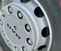 купити нове авто МАН Лайон'с Коач 2023 року від офіційного дилера АВАНТІ Груп МАН фото