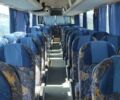 Синий МАН Р07, объемом двигателя 12.82 л и пробегом 253 тыс. км за 32000 $, фото 2 на Automoto.ua
