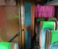 Зеленый МАН С 2000, объемом двигателя 6.9 л и пробегом 400 тыс. км за 14500 $, фото 1 на Automoto.ua