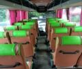 Зеленый МАН С 2000, объемом двигателя 6.9 л и пробегом 400 тыс. км за 14500 $, фото 1 на Automoto.ua