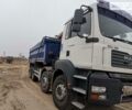 Белый МАН ТГА, объемом двигателя 0 л и пробегом 328 тыс. км за 72000 $, фото 11 на Automoto.ua