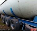 Белый МАН ТГА, объемом двигателя 12 л и пробегом 0 тыс. км за 5000 $, фото 2 на Automoto.ua