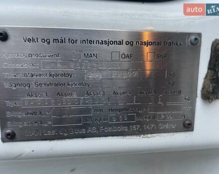 Белый МАН ТГА, объемом двигателя 12.82 л и пробегом 100 тыс. км за 15000 $, фото 6 на Automoto.ua