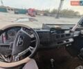 Белый МАН ТГА, объемом двигателя 0 л и пробегом 2 тыс. км за 7800 $, фото 2 на Automoto.ua