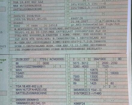 Белый МАН ТГА, объемом двигателя 0 л и пробегом 990 тыс. км за 13968 $, фото 19 на Automoto.ua