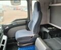 Белый МАН ТГА, объемом двигателя 0 л и пробегом 690 тыс. км за 10900 $, фото 17 на Automoto.ua