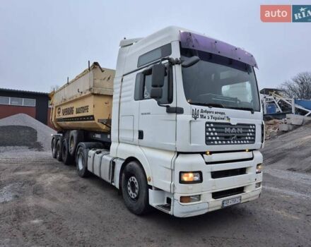 Белый МАН ТГА, объемом двигателя 0 л и пробегом 1 тыс. км за 8700 $, фото 1 на Automoto.ua