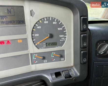 МАН ТГА 2001 в Тячеве на Automoto.ua Белый МАН ТГА, объемом двигателя 0 л и пробегом 127 тыс. км за 34500 $, фото 2 на Automoto.ua