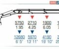 Білий МАН TGA, об'ємом двигуна 12.82 л та пробігом 300 тис. км за 32900 $, фото 14 на Automoto.ua