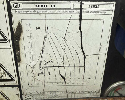 Білий МАН TGA, об'ємом двигуна 0 л та пробігом 312 тис. км за 31000 $, фото 7 на Automoto.ua