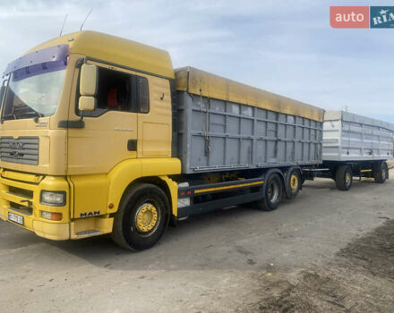 Черный МАН ТГА, объемом двигателя 0 л и пробегом 999 тыс. км за 10350 $, фото 3 на Automoto.ua