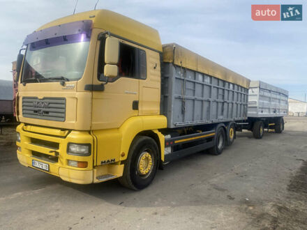 Черный МАН ТГА, объемом двигателя 0 л и пробегом 999 тыс. км за 10350 $, фото 1 на Automoto.ua