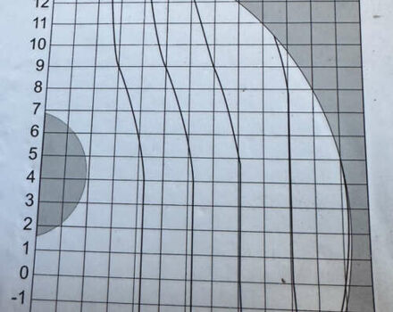 Красный МАН ТГА, объемом двигателя 10.52 л и пробегом 184 тыс. км за 35000 $, фото 8 на Automoto.ua