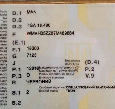 Красный МАН ТГА, объемом двигателя 12.82 л и пробегом 950 тыс. км за 9500 $, фото 12 на Automoto.ua
