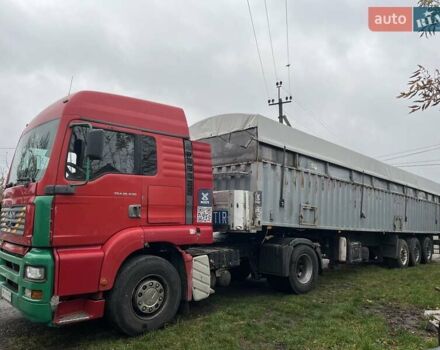 Красный МАН ТГА, объемом двигателя 0 л и пробегом 1000 тыс. км за 14500 $, фото 5 на Automoto.ua