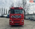 Красный МАН ТГА, объемом двигателя 10.52 л и пробегом 745 тыс. км за 11700 $, фото 1 на Automoto.ua