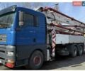 МАН ТГА, объемом двигателя 0 л и пробегом 250 тыс. км за 170000 $, фото 1 на Automoto.ua