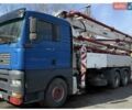 МАН ТГА, объемом двигателя 0 л и пробегом 250 тыс. км за 170000 $, фото 1 на Automoto.ua