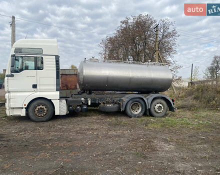 МАН ТГА, объемом двигателя 0 л и пробегом 0 тыс. км за 25000 $, фото 6 на Automoto.ua