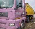 МАН ТГА, объемом двигателя 0 л и пробегом 9 тыс. км за 14000 $, фото 3 на Automoto.ua
