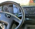 МАН ТГА, объемом двигателя 10.5 л и пробегом 700 тыс. км за 22000 $, фото 21 на Automoto.ua