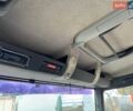 МАН ТГА, объемом двигателя 0 л и пробегом 490 тыс. км за 73355 $, фото 43 на Automoto.ua