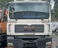 МАН ТГА, объемом двигателя 0 л и пробегом 870 тыс. км за 28000 $, фото 1 на Automoto.ua