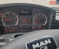 МАН ТГА, объемом двигателя 0 л и пробегом 1 тыс. км за 22000 $, фото 14 на Automoto.ua
