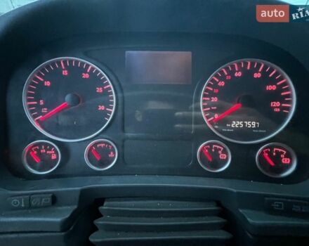 МАН TGA, об'ємом двигуна 0 л та пробігом 300 тис. км за 13500 $, фото 22 на Automoto.ua