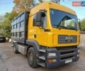 МАН TGA, об'ємом двигуна 0 л та пробігом 1 тис. км за 17500 $, фото 1 на Automoto.ua