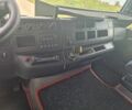 МАН ТГА, объемом двигателя 0 л и пробегом 0 тыс. км за 10888 $, фото 4 на Automoto.ua