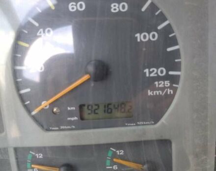 МАН ТГА, объемом двигателя 12 л и пробегом 921 тыс. км за 4200 $, фото 3 на Automoto.ua