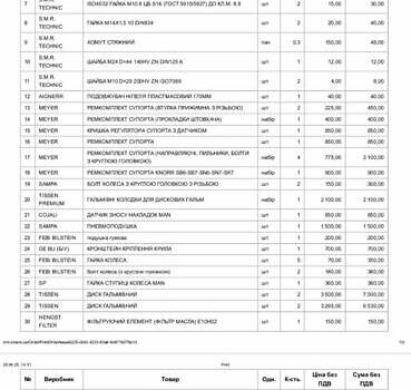 МАН ТГА, объемом двигателя 12 л и пробегом 1 тыс. км за 6900 $, фото 1 на Automoto.ua