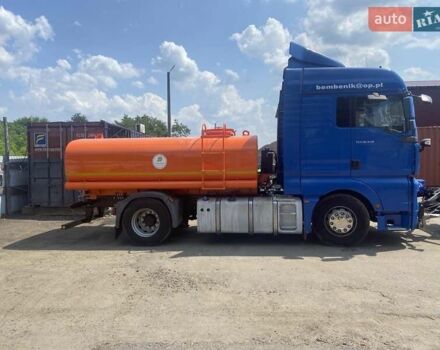 МАН ТГА, объемом двигателя 0 л и пробегом 111 тыс. км за 32000 $, фото 1 на Automoto.ua