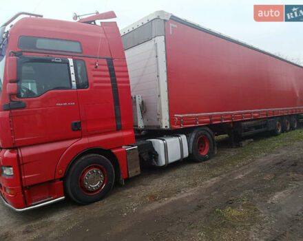 МАН ТГА, объемом двигателя 0 л и пробегом 1 тыс. км за 9300 $, фото 9 на Automoto.ua