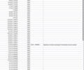 МАН ТГА, объемом двигателя 0 л и пробегом 796 тыс. км за 16852 $, фото 27 на Automoto.ua