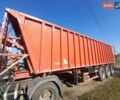 МАН TGA, об'ємом двигуна 12.5 л та пробігом 1 тис. км за 33000 $, фото 12 на Automoto.ua