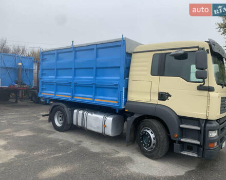 МАН TGA, об'ємом двигуна 0 л та пробігом 900 тис. км за 24000 $, фото 12 на Automoto.ua