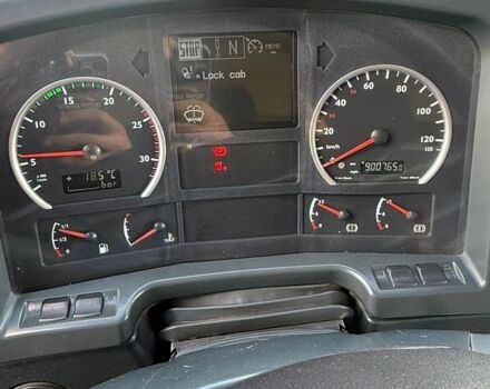 МАН ТГА, объемом двигателя 0 л и пробегом 900 тыс. км за 46500 $, фото 10 на Automoto.ua