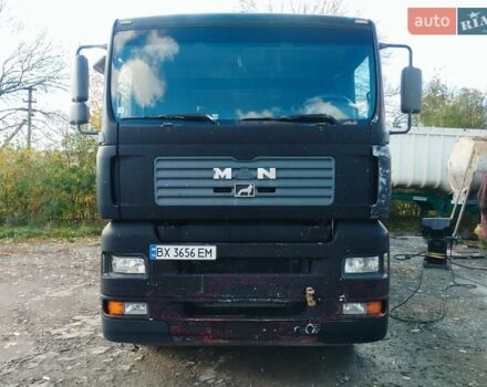 МАН TGA, об'ємом двигуна 0 л та пробігом 8 тис. км за 8500 $, фото 1 на Automoto.ua