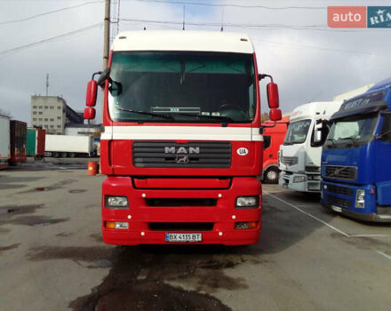 МАН ТГА, объемом двигателя 0 л и пробегом 750 тыс. км за 12888 $, фото 1 на Automoto.ua