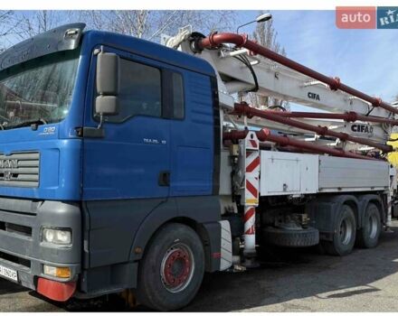 МАН ТГА, объемом двигателя 0 л и пробегом 250 тыс. км за 170000 $, фото 1 на Automoto.ua
