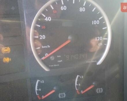 Синий МАН ТГА, объемом двигателя 11.97 л и пробегом 900 тыс. км за 15000 $, фото 3 на Automoto.ua