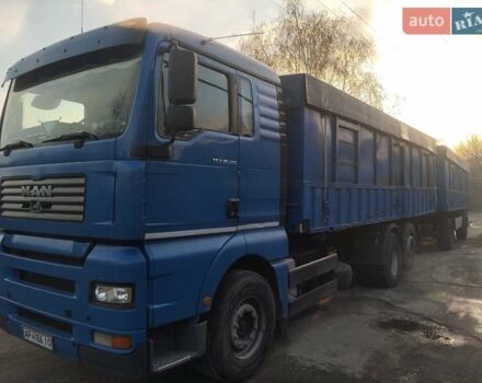 Синий МАН ТГА, объемом двигателя 11.97 л и пробегом 999 тыс. км за 18000 $, фото 7 на Automoto.ua